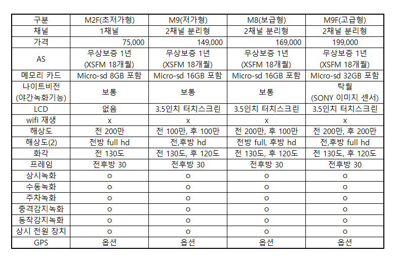 미르블랙박스.png