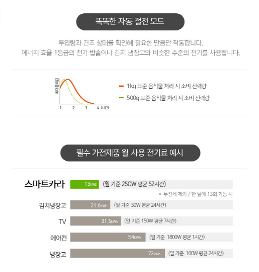 전기소비.png
