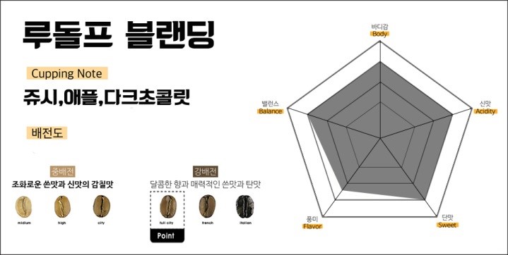 루돌프블렌딩.jpg