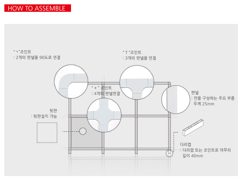 큐빅스 조립.PNG