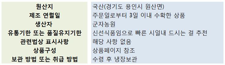 상세정보.JPG