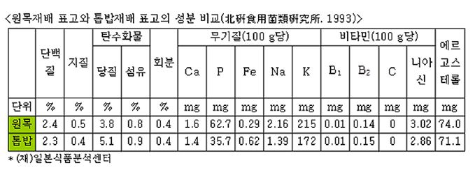 표.JPG