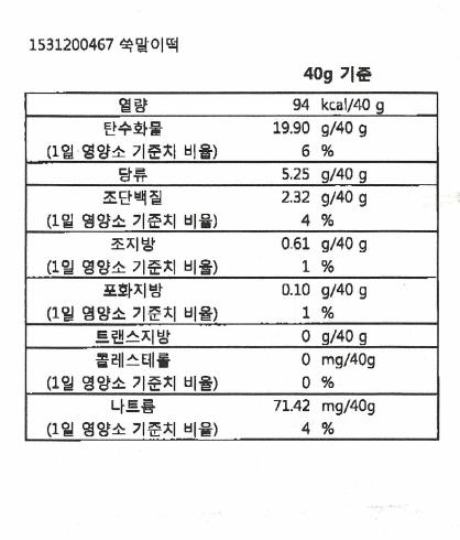 맥향 성분.JPG