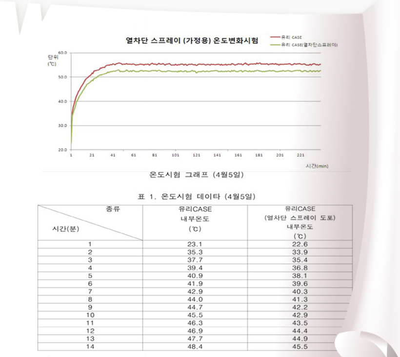 도표.jpg